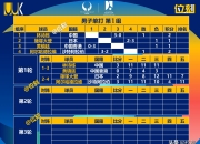 开云体育在线-亚洲篮球赛季中球员表现出色，比赛进程惊险刺激的简单介绍