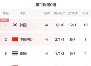 开云体育下载-马德里竞技取得艰难胜利，暂时领先积分榜的简单介绍