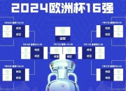 开云体育平台APP-黎巴嫩足球队历史性跻身欧洲杯四强的简单介绍