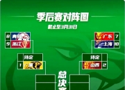 开云平台-篮网队大比分获胜，豪取季后赛赛点的简单介绍