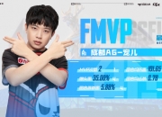 开云体育APP下载-分析预测：哪位选手在接下来可能异军突起？的简单介绍