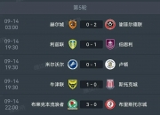 开云APP-亚眠主场不敌劲旅，连续遭遇失利的简单介绍