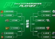 开云APP-实力对拼，冲刺季后赛的关键比赛即将打响的简单介绍