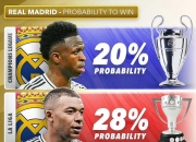 开云APP-关于皇马胜负分差缩小，积分榜竞争日益激烈的信息