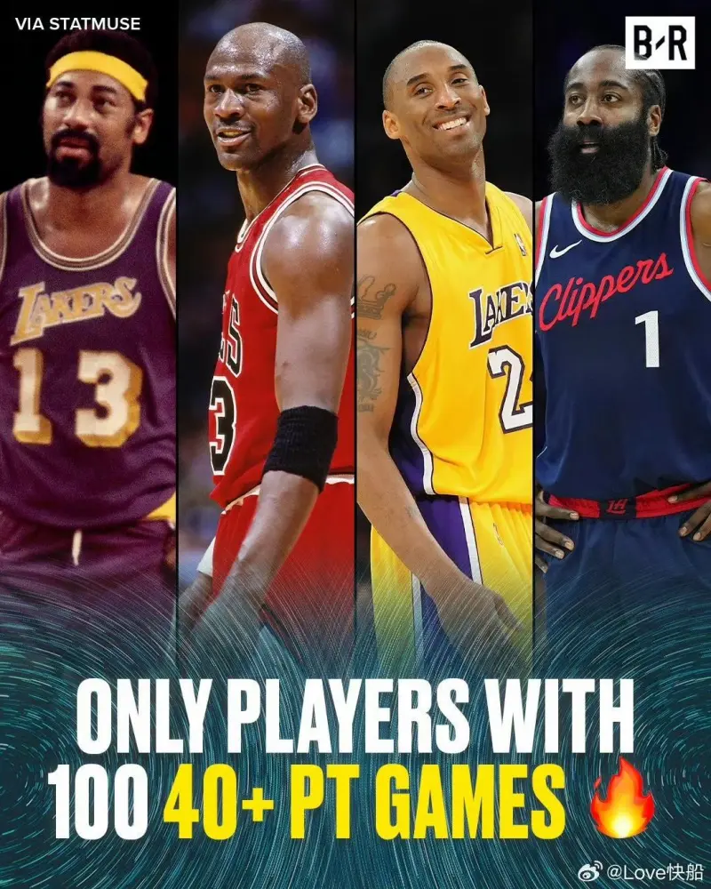 关于传奇诞生!球员创造历史,刷新纪录的信息 关于传奇诞生!球员创造历史,刷新纪录的信息