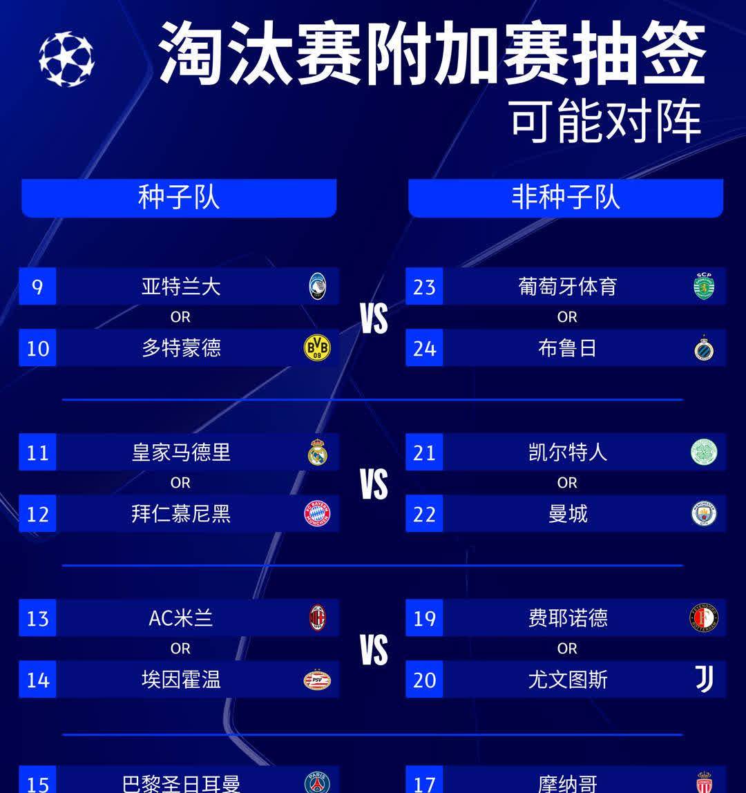 关于马德里竞技不敌曼联,遗憾退出欧国联赛场的信息 关于马德里竞技不敌曼联,遗憾退出欧国联赛场的信息
