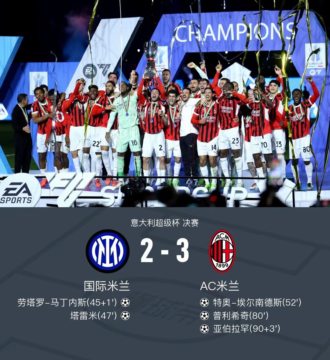 包含AC米兰连续两年遭淘汰，欧国联之路堪忧的词条