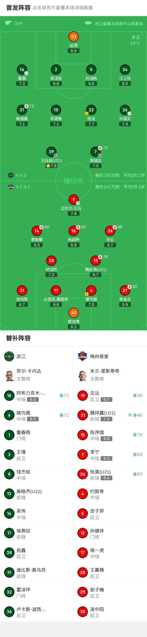 点球大战关键一球由球员操刀主罚，取得胜利的简单介绍