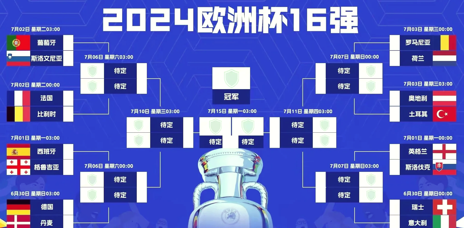 黎巴嫩足球队历史性跻身欧洲杯四强的简单介绍