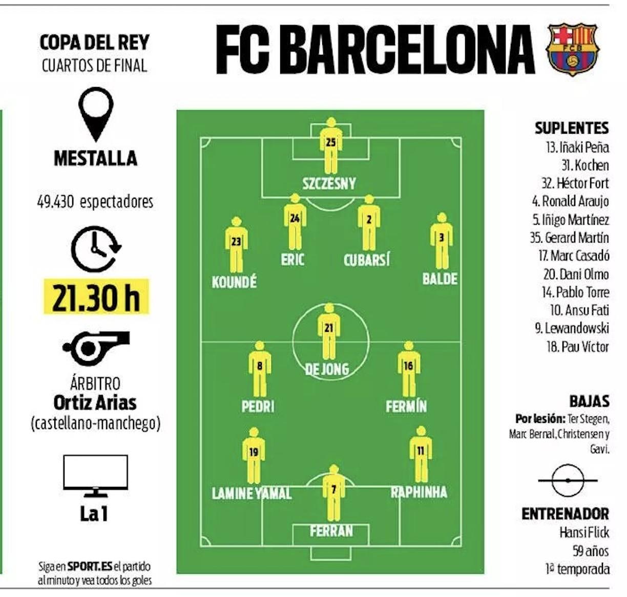 独家：弗鲁米嫩塞世俱杯首战阵容预测的简单介绍