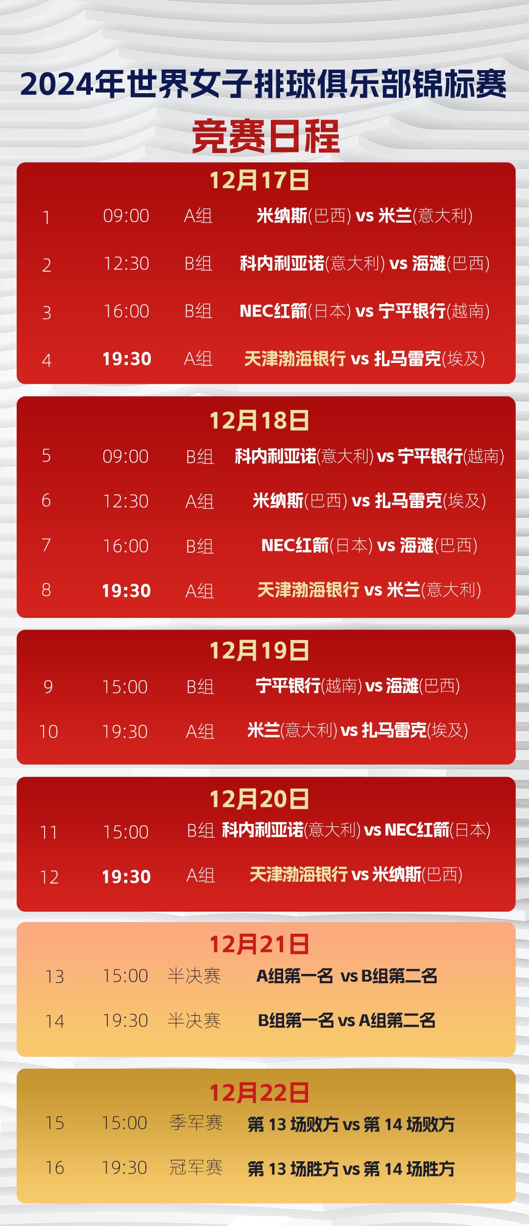 惊喜调整：巴塞罗那世俱杯大名单公布的简单介绍