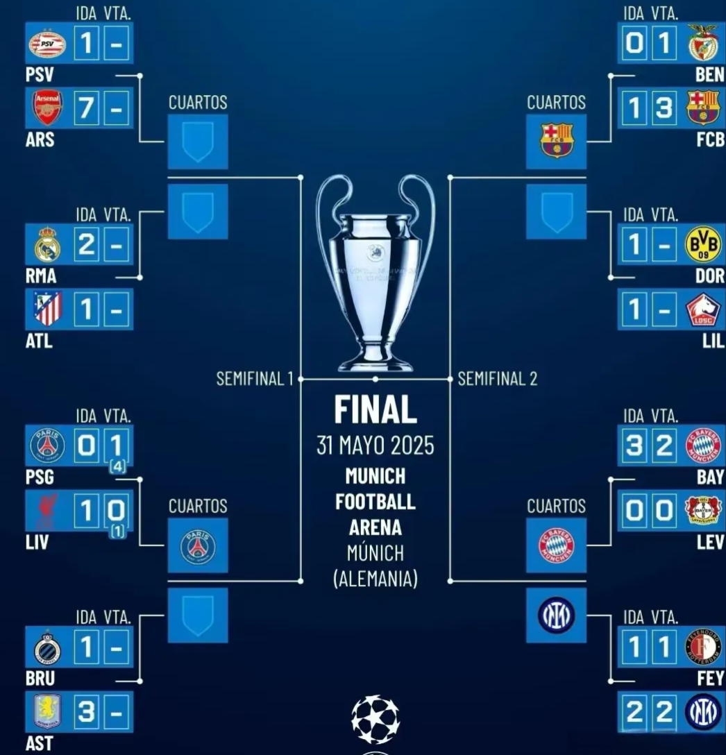 包含欧洲联赛热衷胜者晋级,强队战绩备受瞩目的词条 包含欧洲联赛热衷胜者晋级,强队战绩备受瞩目的词条