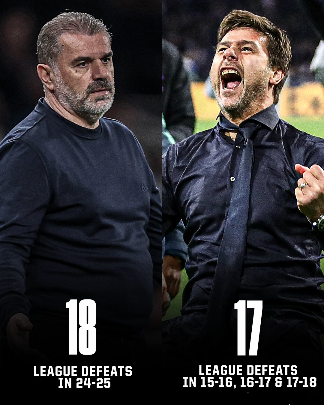 热刺遭遇失误！波切蒂诺球队连续不胜的简单介绍