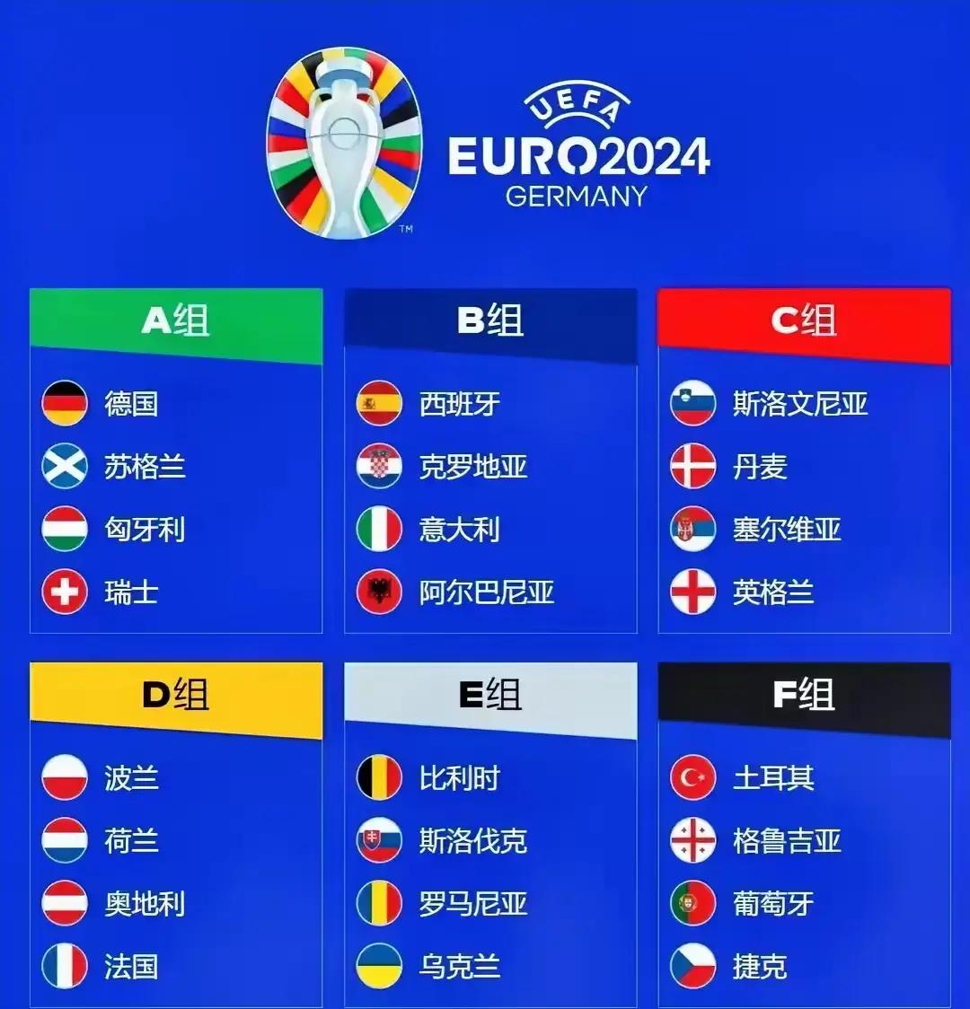 欧洲国家队角逐激烈，胜负未分