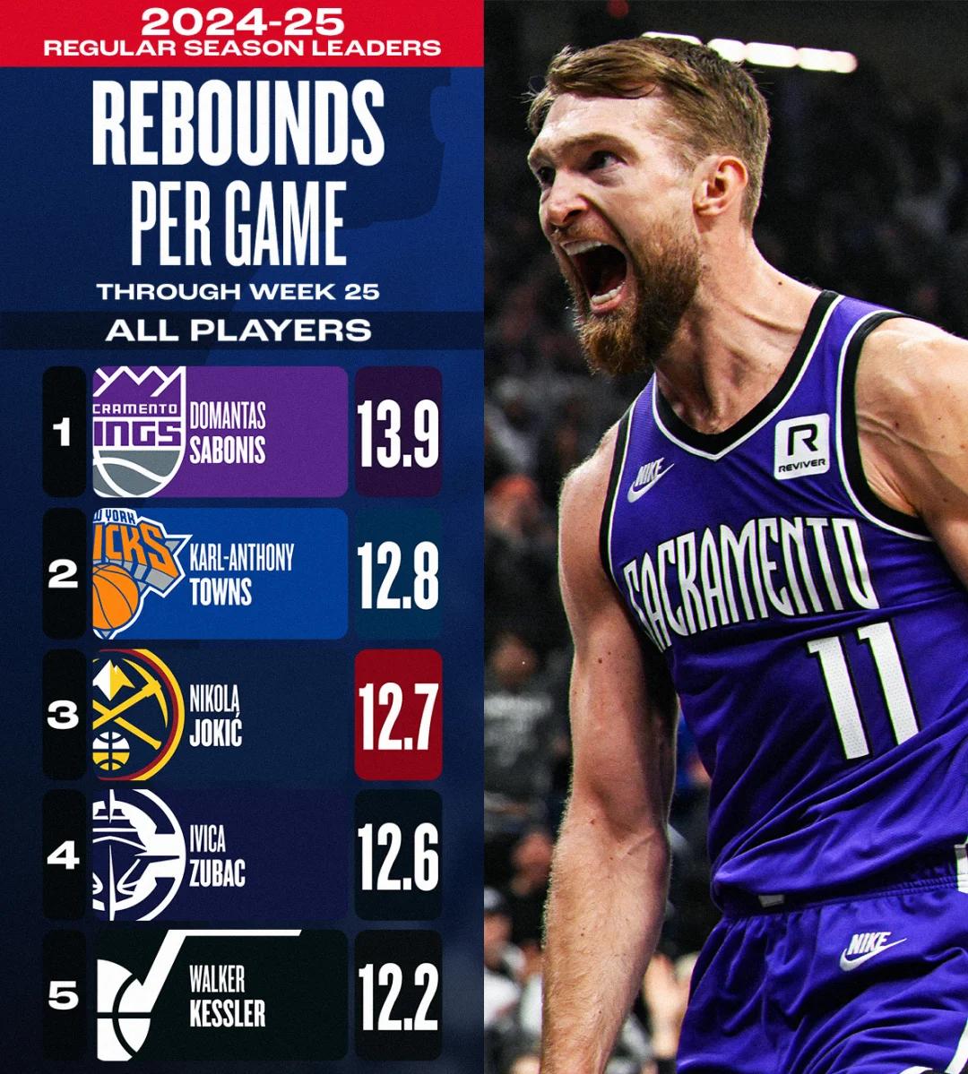 篮板球争夺激烈，球队凭借优势击败对手的简单介绍