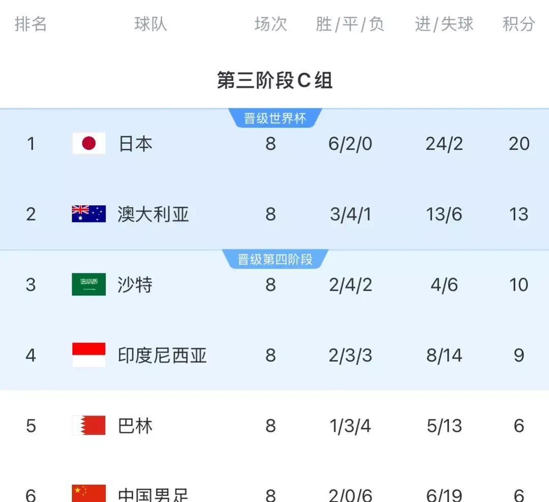 国内球队在国际赛事中实现震撼战绩! 国内球队在国际赛事中实现震撼战绩!