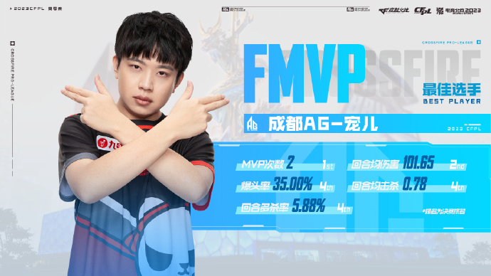 分析预测:哪位选手在接下来可能异军突起?的简单介绍 分析预测:哪位选手在接下来可能异军突起?的简单介绍