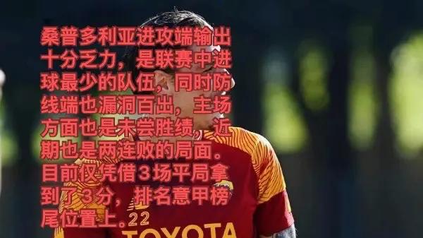 罗马主场作战，击败桑普多利亚获得三分