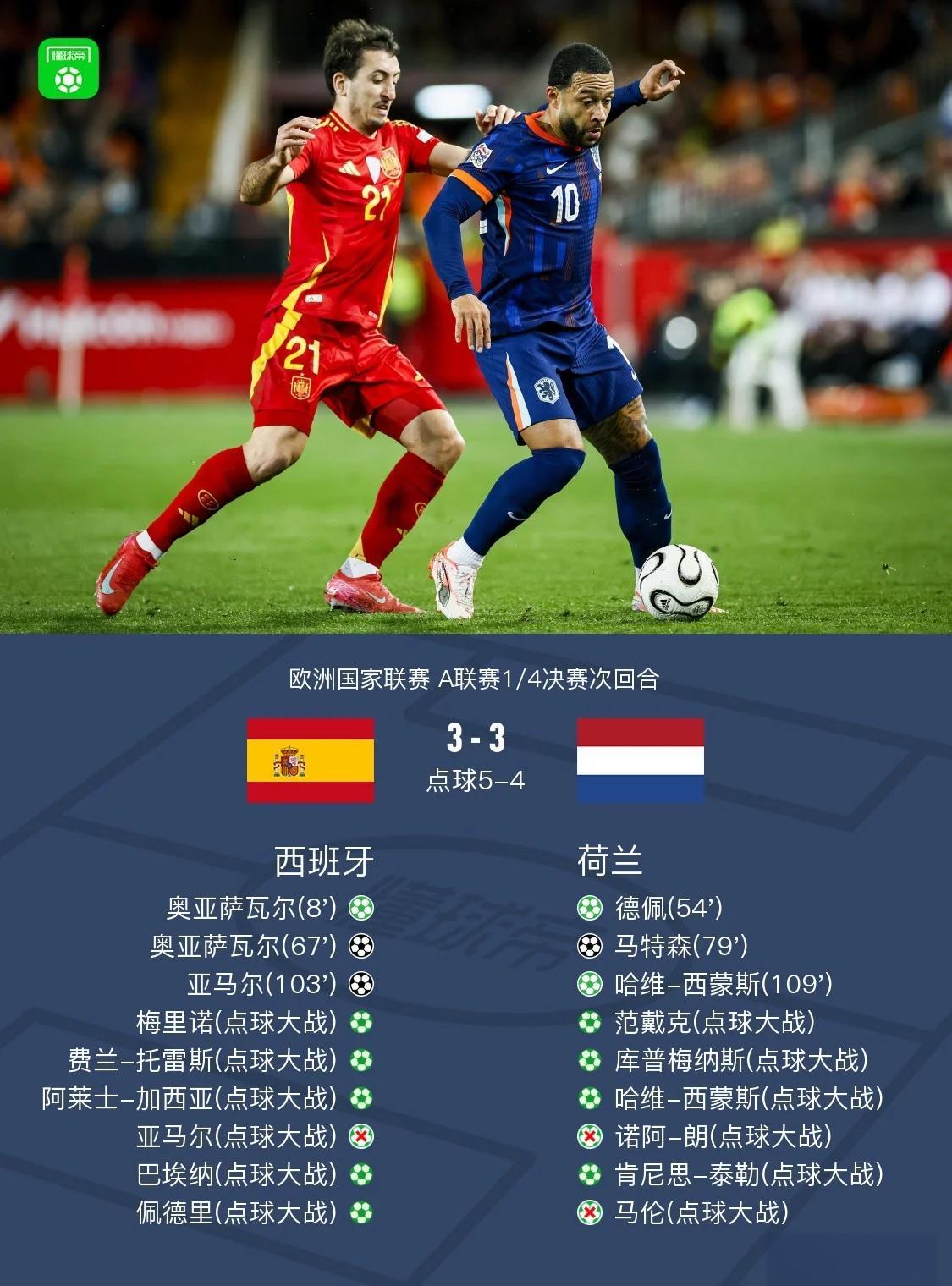 马赛遭遇连败,排名下滑至法甲第七 马赛遭遇连败,排名下滑至法甲第七