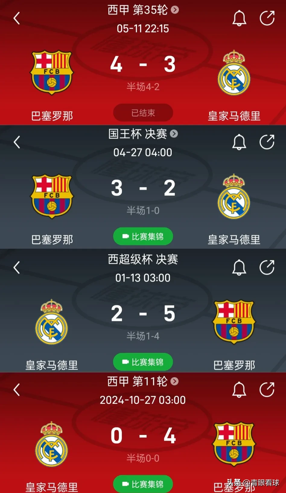 梅西领衔进攻,巴萨轻松击败格拉纳达 梅西领衔进攻,巴萨轻松击败格拉纳达