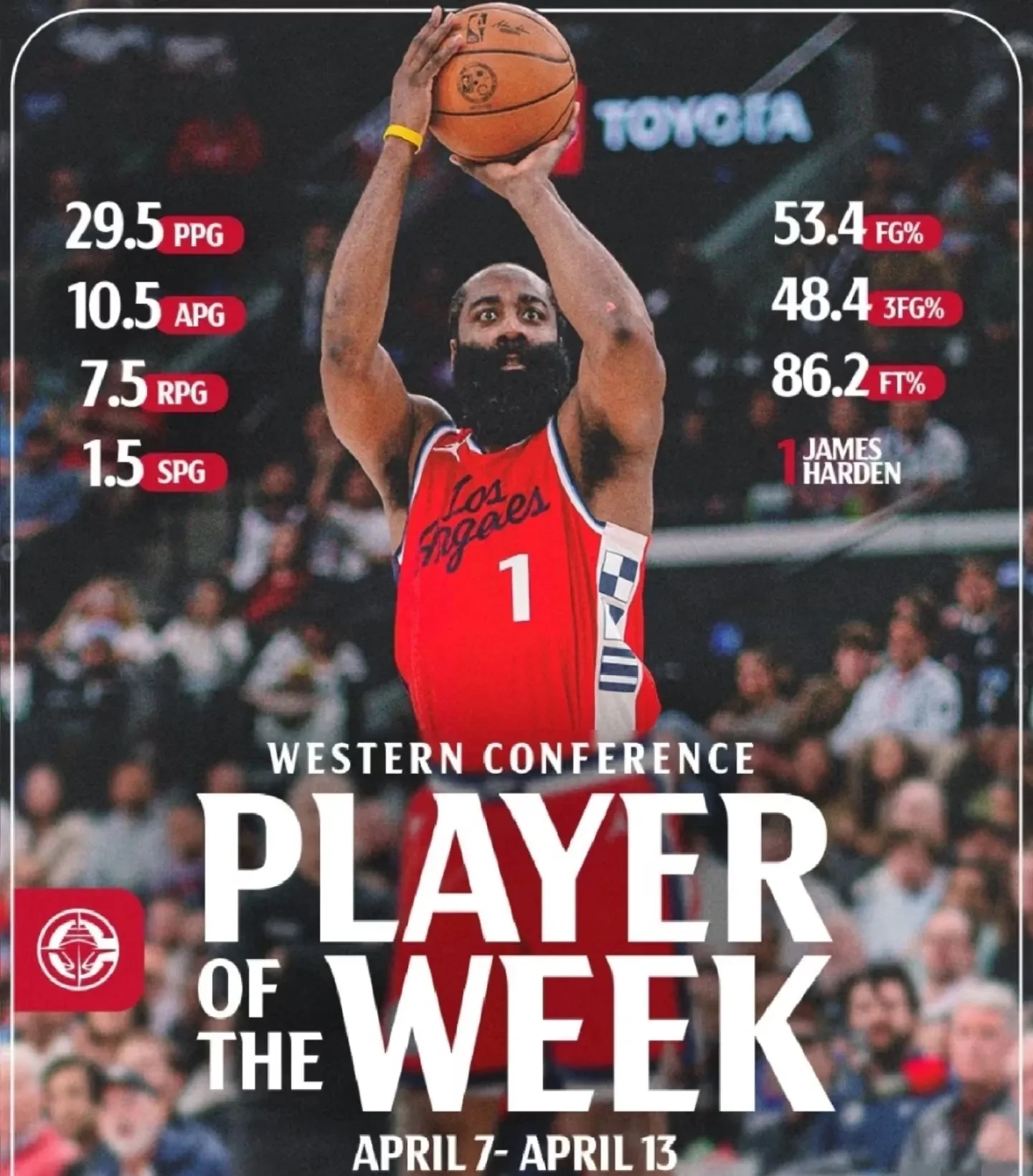 火箭队再续传奇,哈登领衔豪取季后赛关键战的简单介绍 火箭队再续传奇,哈登领衔豪取季后赛关键战的简单介绍