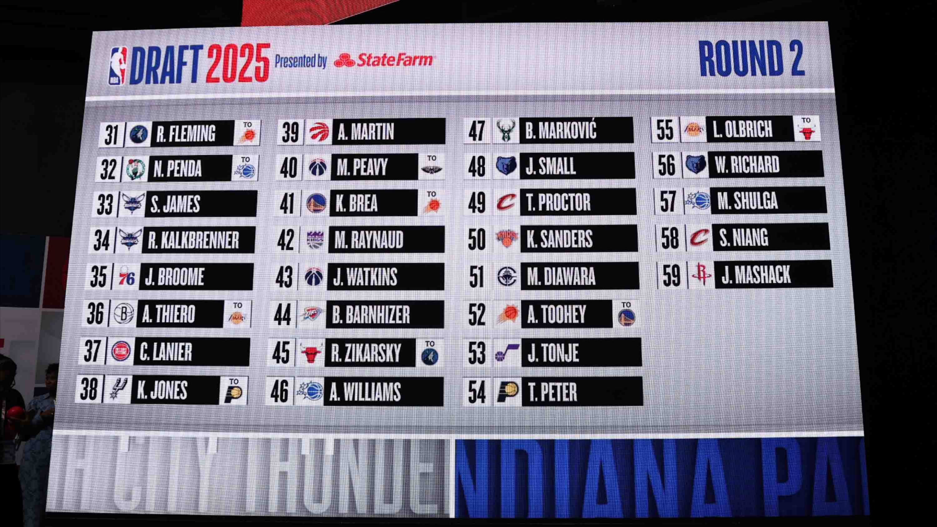 NBA选秀大会在洛杉矶举行,新秀争夺第一顺位 NBA选秀大会在洛杉矶举行,新秀争夺第一顺位