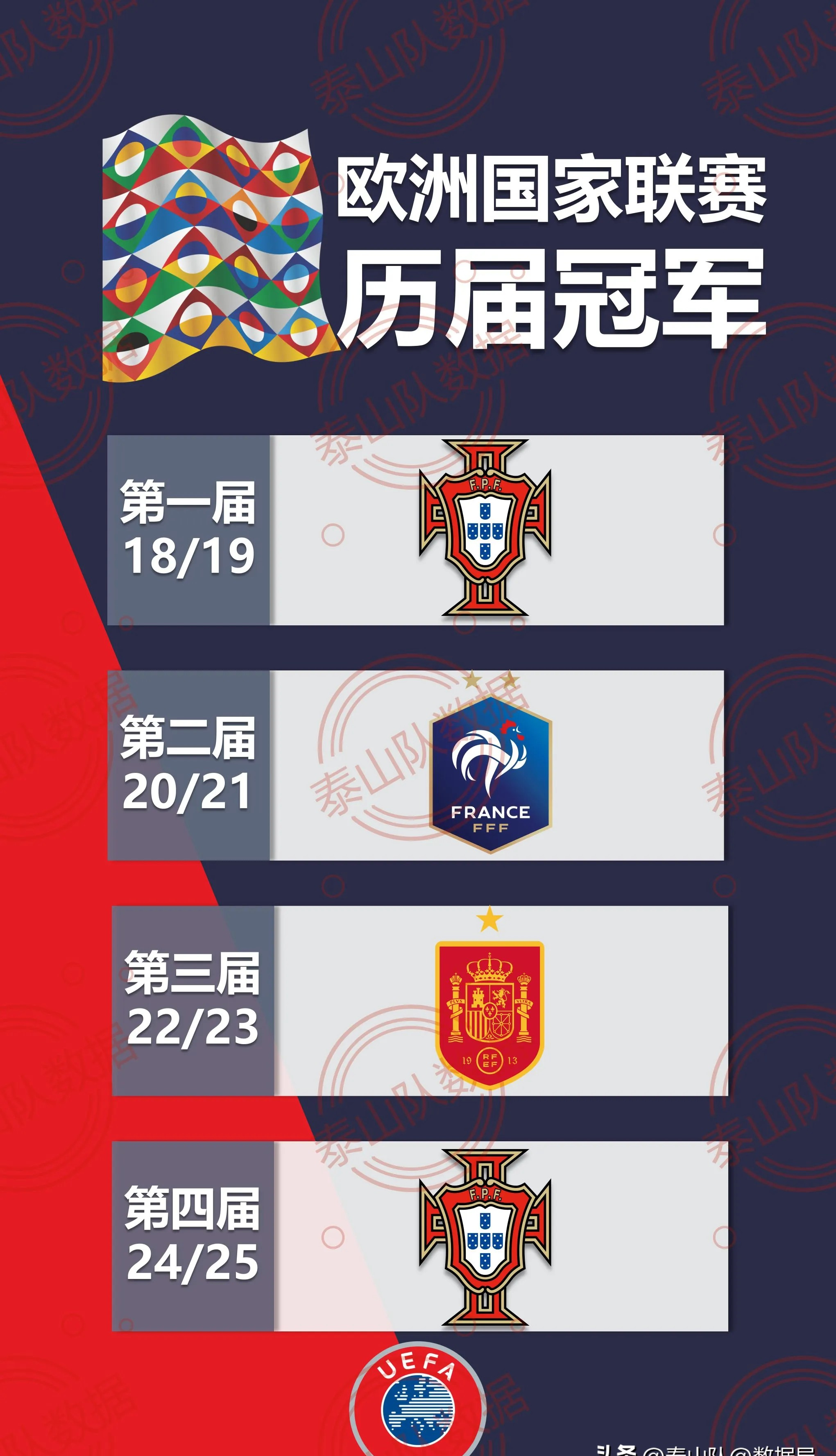 奥地利队携手晋级欧国联半决赛,实力不俗 奥地利队携手晋级欧国联半决赛,实力不俗