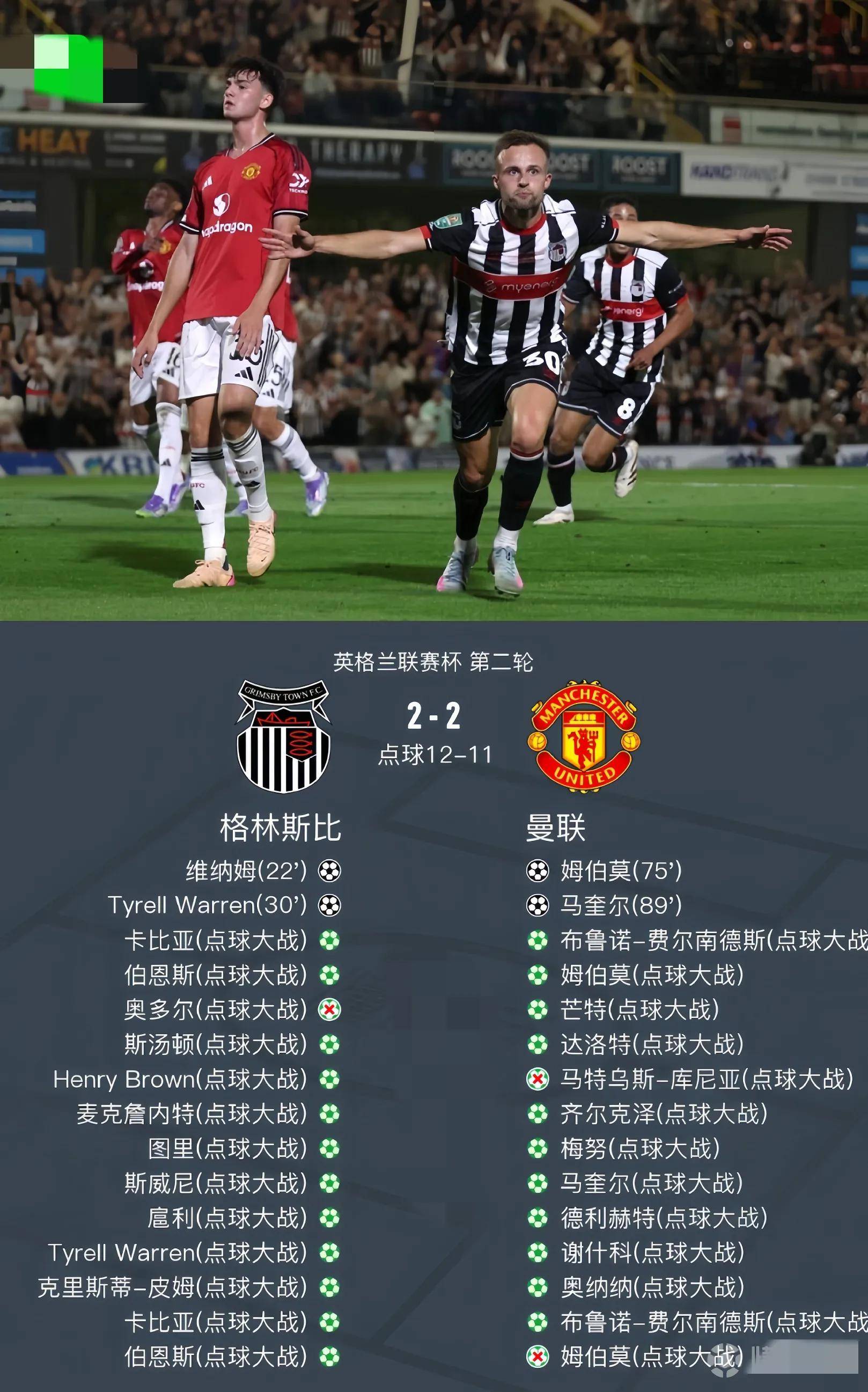 曼联平局晋级,稳稳地晋级16强 曼联平局晋级,稳稳地晋级16强