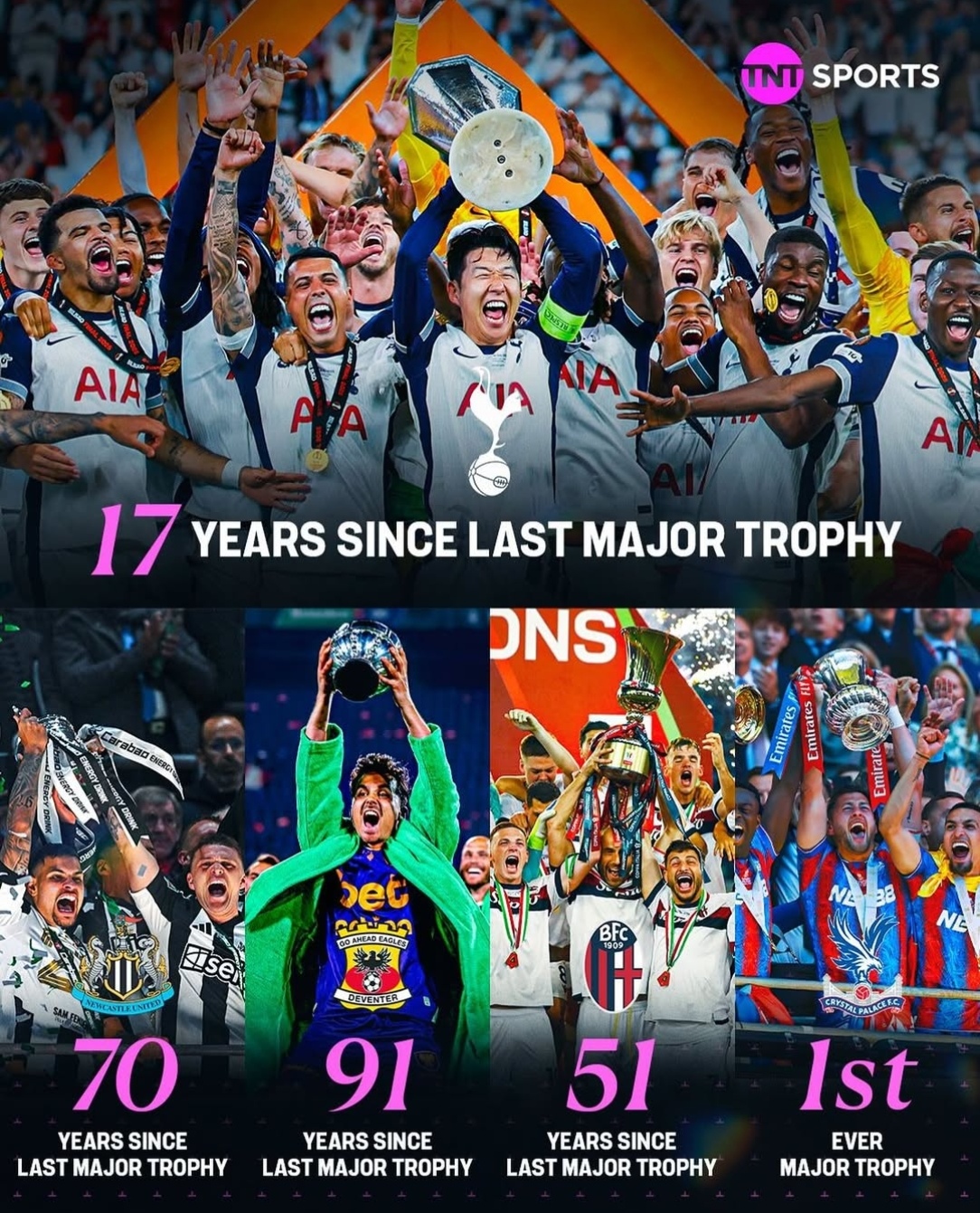 包含欧洲杯国家联赛大结局,各队表现相得益彰的词条 包含欧洲杯国家联赛大结局,各队表现相得益彰的词条